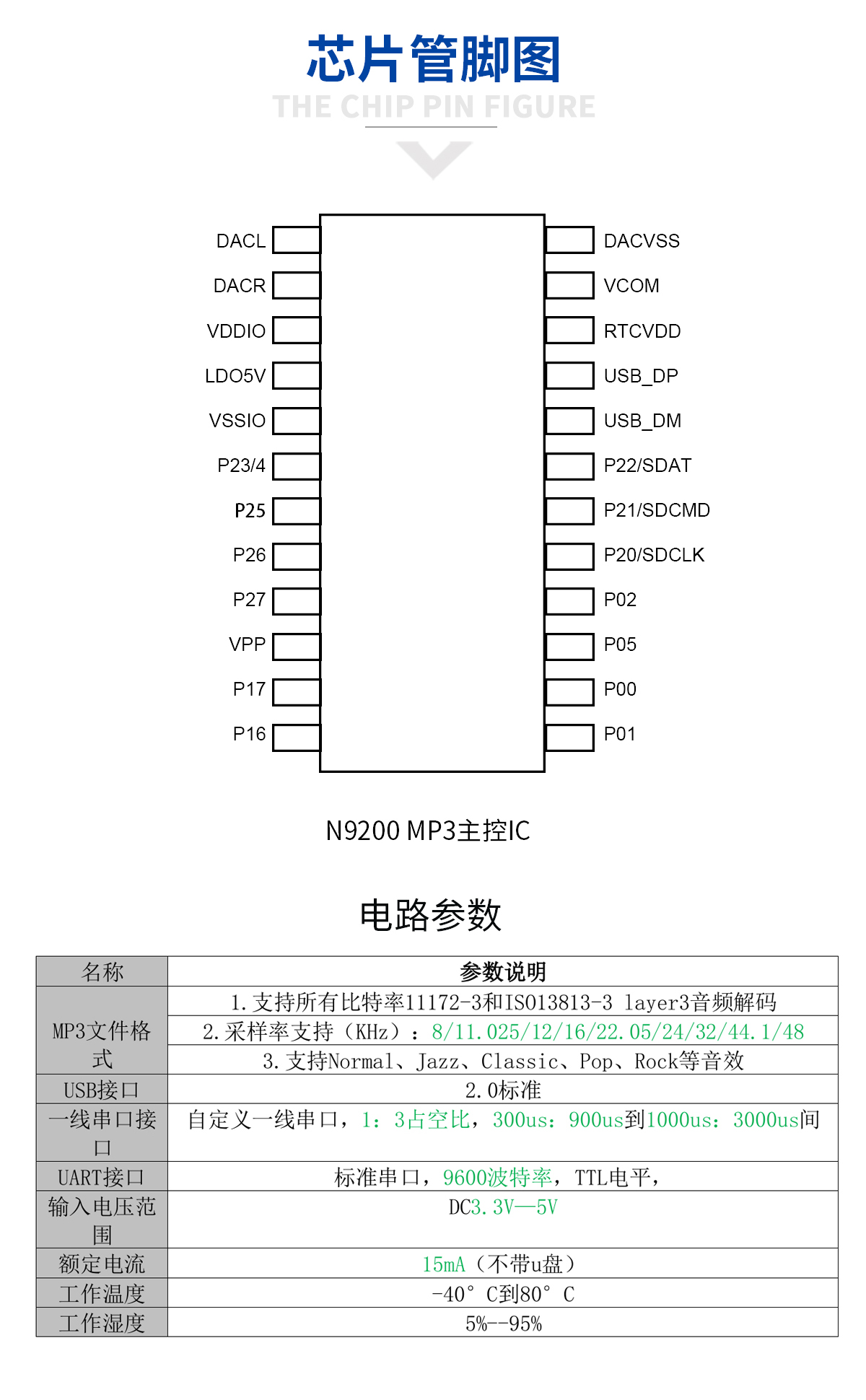 N9200B音乐模块