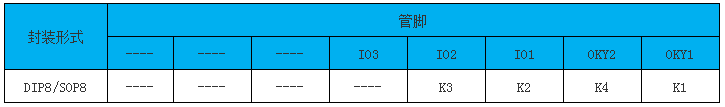 NVB系列语音芯片按键控制端口分配表