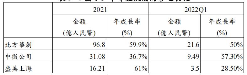 表.jpg