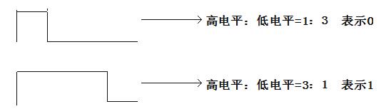 一线串口时序图2.jpg