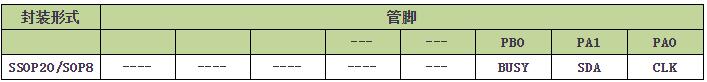 端口分配1.jpg