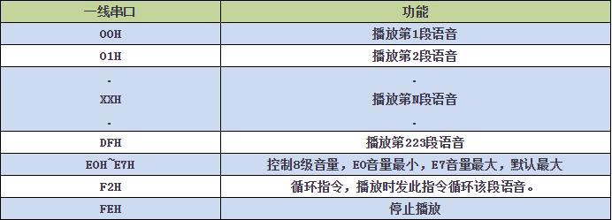 对应关系.jpg
