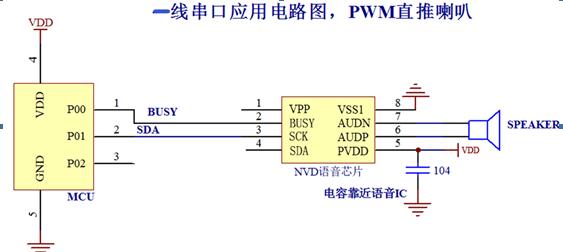 NVD一线串口电路图.jpg