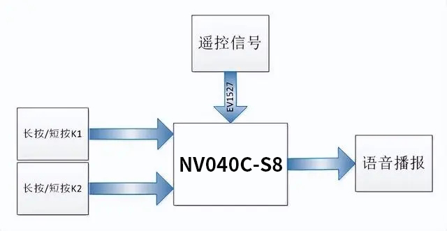 333333.png