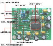 语音合成芯片的主要特征