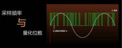 提示语音芯片音质有妙招