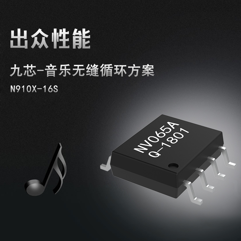 SOT、SOP以及BGA哪种封装形式才更适合语音IC